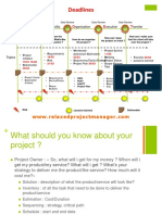 Work Breakdown Structure