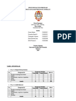 Aitem Tes Prestasi Psikologi Sosial II - Kelas A - Kelompok 2