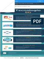 Infografia Tecnología 5G