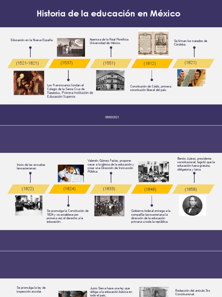 Historia de La Educación en México | PDF | México | Gobierno