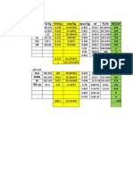 Cod No TK/KG WT/KG Cost/kg Spec/kg ML TK/LTR WT/ML