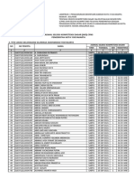 Lampiran I Pengumuman Seleksi CASN Tahun 2021 CPNS