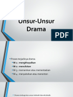 P2 Unsur-Unsur Drama ALUR