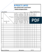 12 Portable Tools Inspection Checklist