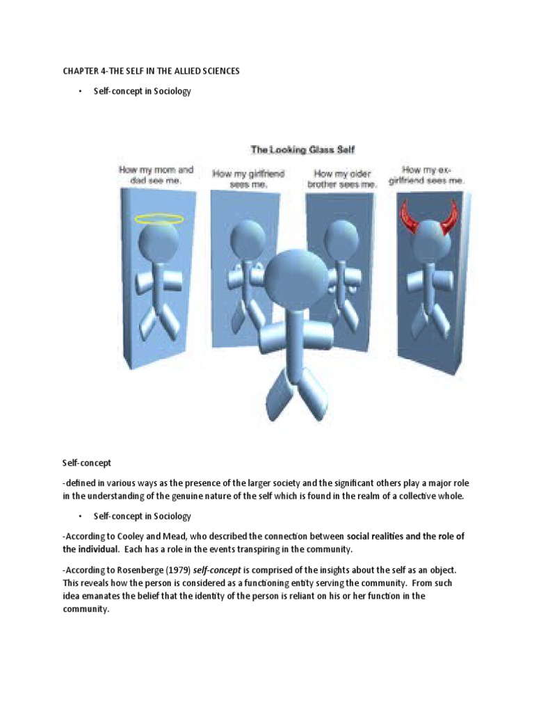 Understanding Self-Concept in Sociology | PDF | Self | Identity (Social ...
