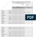 Jadwal Perawatan Infrastruktur TRUSS