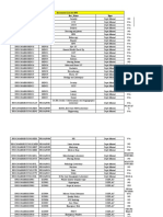 Document List for RPS Hospital