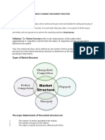 Market and Market Structure