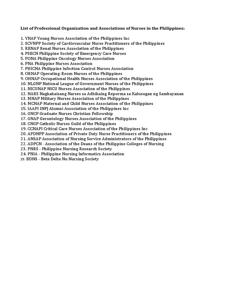 Nursing Associations in the Philippines | PDF