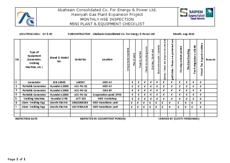 Mini Plant & Equipment Inspection Checklist PDF Manufactured Goods
