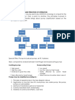 Basic Pump Technology For Diploma