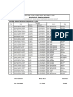 Jadwal Imam Tarawih