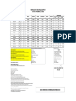 Harga Jual Terbaru - Juli 2021