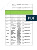 Solicitud Cambio de Fecha