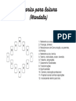 Mandala: Leitura e Interpretação