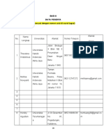 10. BAB III DATA PESERTA