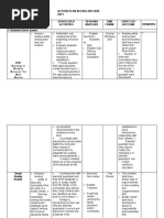 Action Plan in English Ssdes 2021-2022