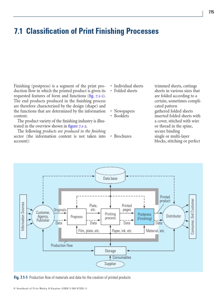 Classification of Print Finishing Processes PDF Bookbinding Books
