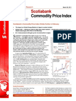 Commodity Price Index: Scotiabank