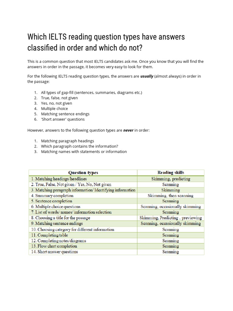 IELTS Reading Question Types Explained | PDF | Career & Growth | Self ...