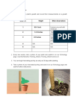 Plant Monitoring Report