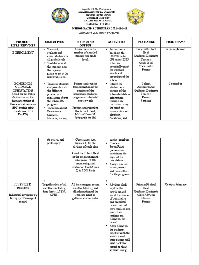 Shs Guidance Action Plan 2021-2022 | PDF | School Counselor | Test ...