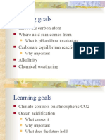 Carbonate System (12)