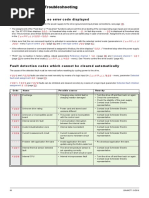 ATV310 - Diagnostics and Troubleshooting - Jan2016 - EN