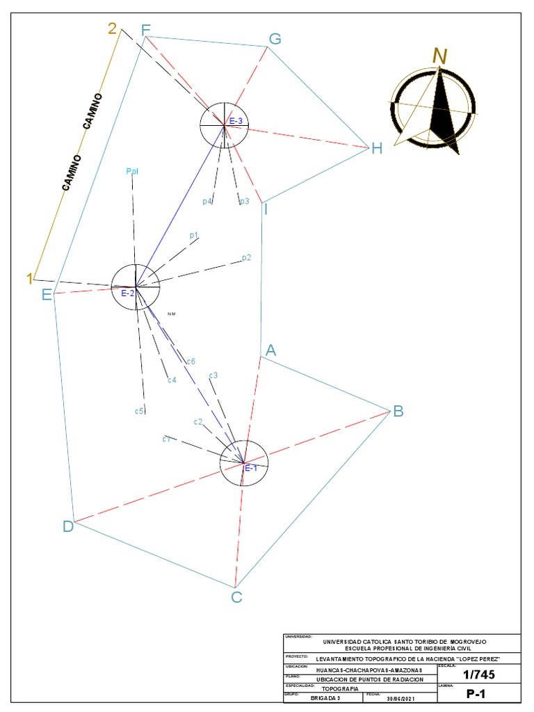 topo-RADIACION 1 | PDF