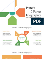 Porter's 5 Forces Infographics by Slidesgo