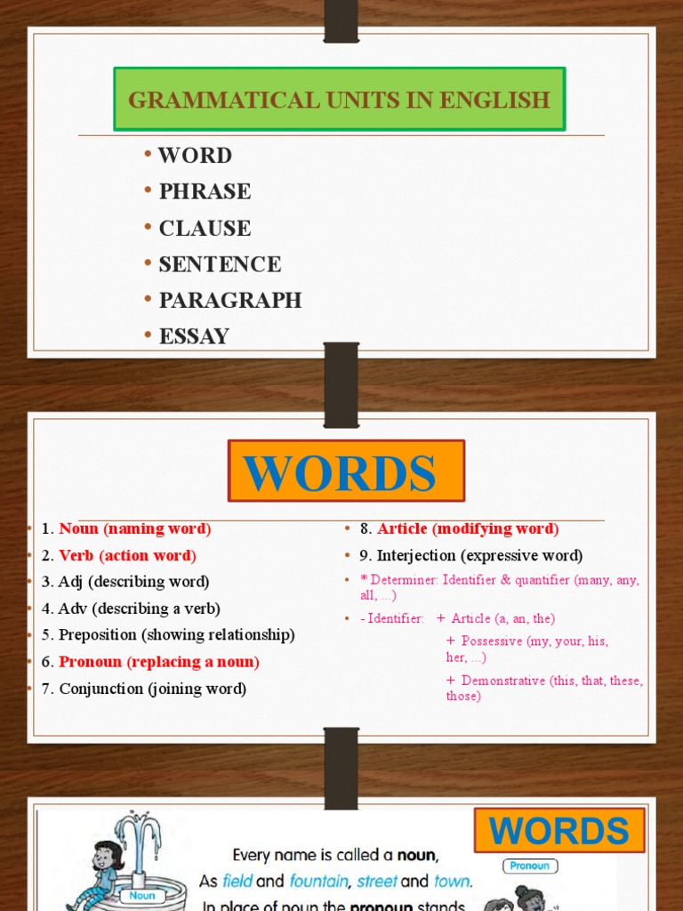Understanding English Grammar Units | PDF | Verb | Clause