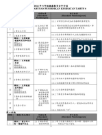 6年级健康教育全年计划