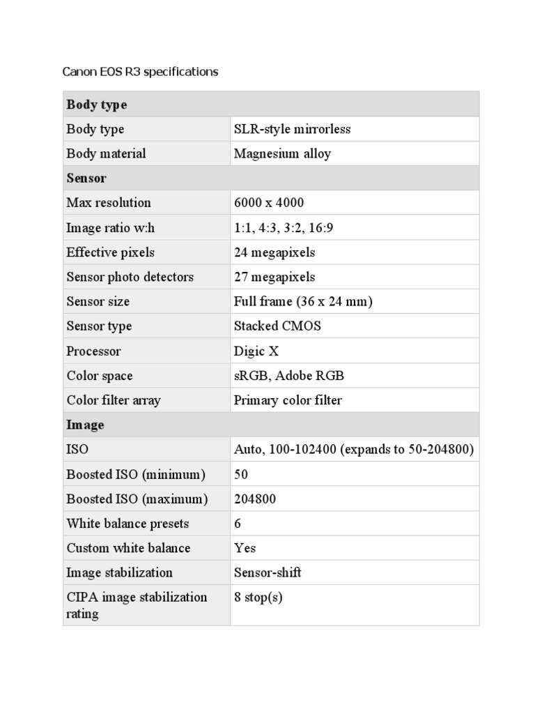 Canon EOS R3 Specifications Overview | PDF | Pixel | Live Preview