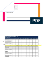 Profit and Loss Statement: Strictly Confidential SR No 1 Revenue Stream 1 - Medical Stores 2