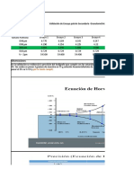 Copia de Validación Sedígrafo_ (1)