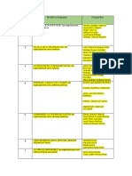 Orden de La Exposición Diagnòstico