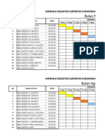 Jadwal Supervisi Guru