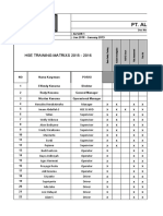 Training Matrix Pt. Alsun Suksesindo - Jakarta