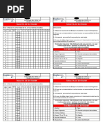Check List Botiquín de Primeros Auxilios | PDF