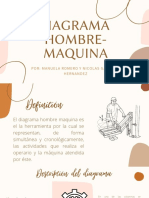 Diagrama Hombre - Maquina