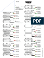 Pickup Color Code Chart