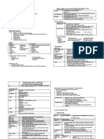 Inflammatory Bowel Disease