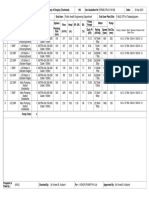 Executive Summary of Enquiry (Technical & Price