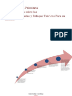 Evolución de La Psicología