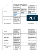 Analisis Artikel Jurnal PTK