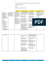 Task 1. My Plan For You!: Assessment Diagnosis Planning Intervention Rationale Evaluation