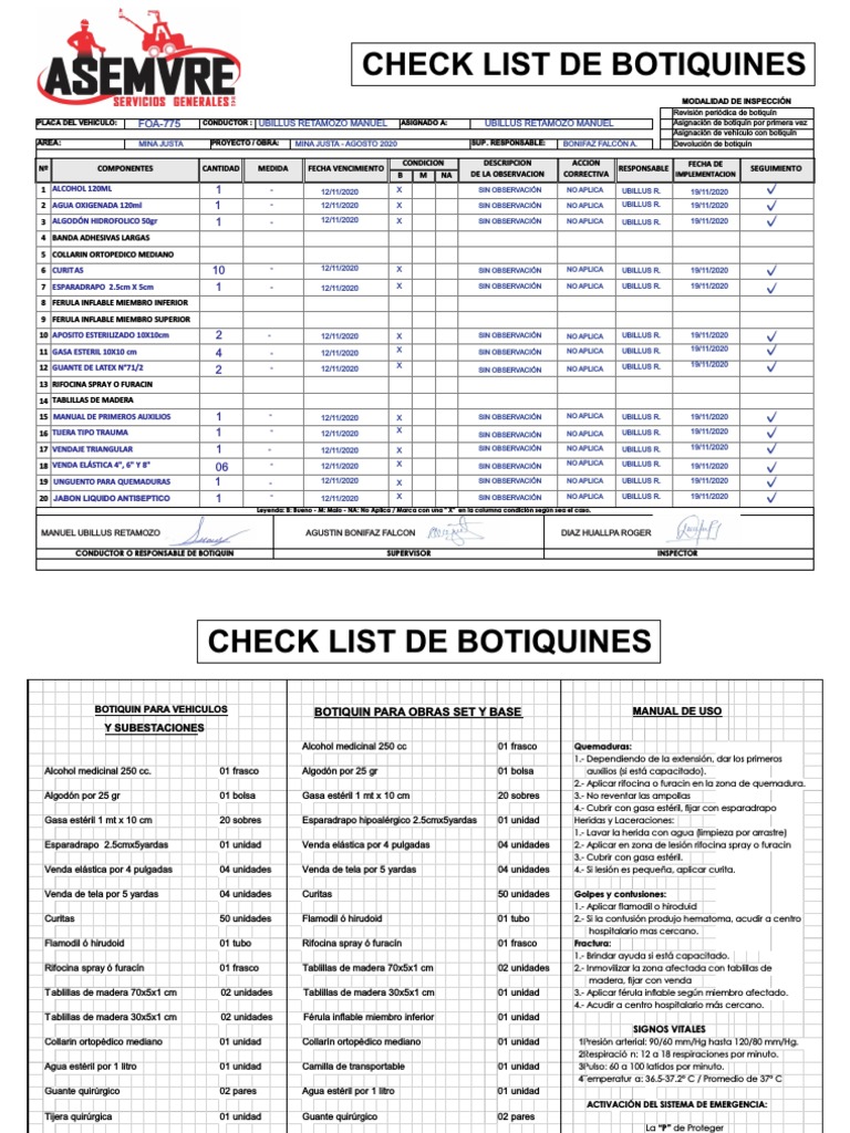 Check List de Botiquin | PDF | Medicina CLINICA | Emergencias Médicas