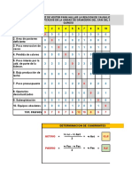 Ejemplo Aplic Matriz de Vester