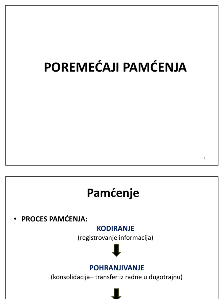 poremecaji pamcenja