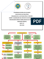 Análisis de Contenido